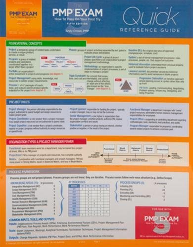 The PMP Exam: Quick Reference Guide, Fifth Edition (Test Prep) - Click to Buy