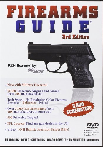 Firearms Guide