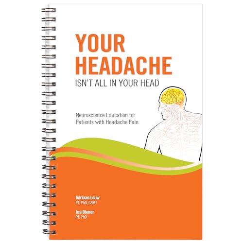 Your Headache Isn't All In Your Head (8749) - Click to Buy
