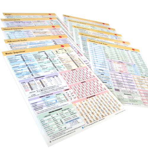 Japanese Cheat Sheet Pack By Nihonshock.com - Click to Buy