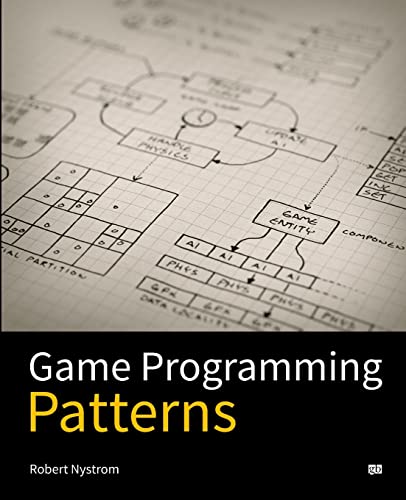 Game Programming Patterns - Click to Buy
