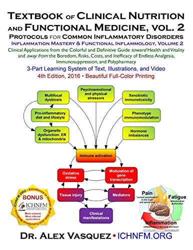 Textbook of Clinical Nutrition and Functional Medicine, vol. 2: Protocols for Common Inflammatory Disorders - Click to Buy