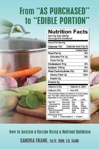 From "As Purchased" to "Edible Portion": How to Analyze a Recipe Using a Nutrient Database