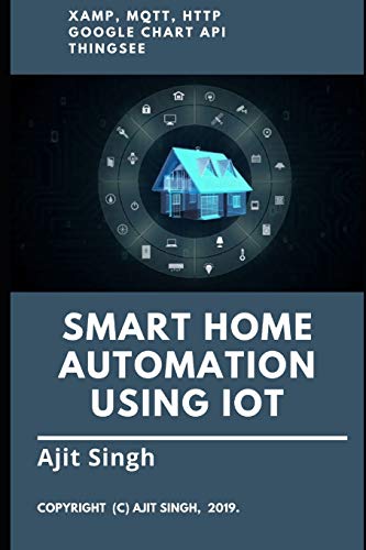 Smart Home Automation Using IoT - Click to Buy