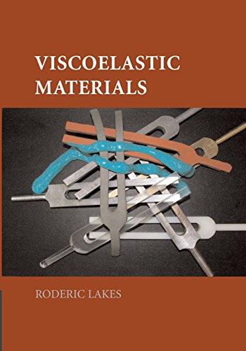 Viscoelastic Materials - Click to Buy