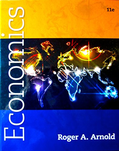 Economics - Click to Buy