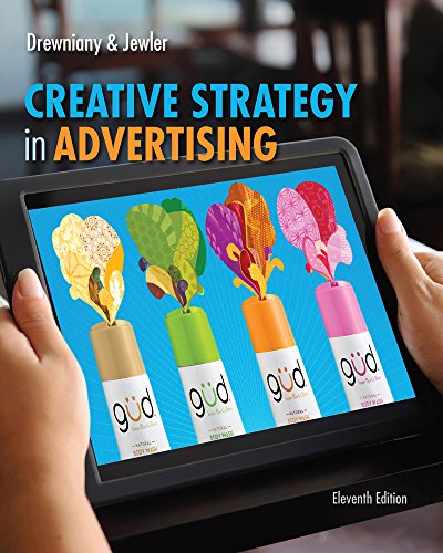 Creative Strategy in Advertising - Click to Buy