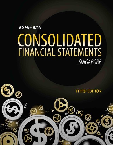 Consolidated Financial Statements - Singapore - Click to Buy