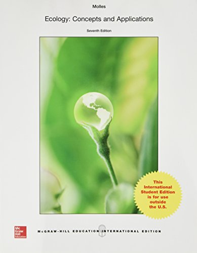 Ecology: Concepts and Applications - Click to Buy