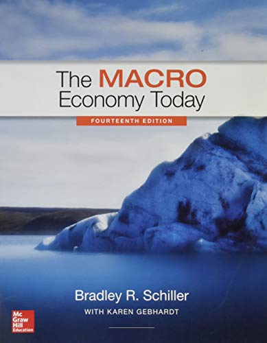 The Macro Economy Today - Click to Buy