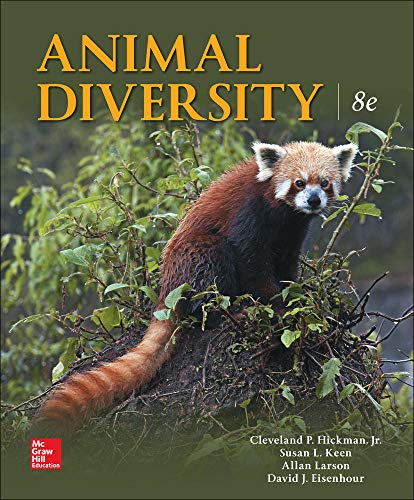 Animal Diversity - Click to Buy