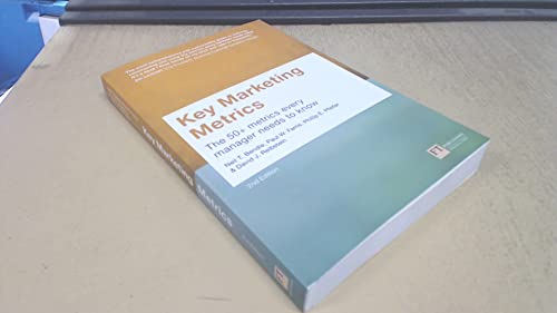 Key Marketing Metrics: The 50+ metrics every manager needs to know