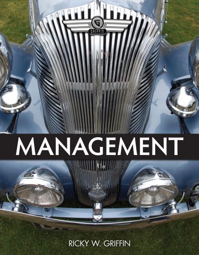 Management - Click to Buy