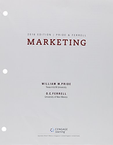 Marketing