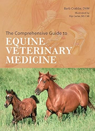 The Comprehensive Guide to Equine Veterinary Medicine - Click to Buy
