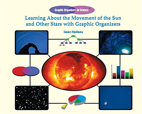 Learning about the Movement of the Sun and Other Stars with Graphic Organizers - Click to Buy