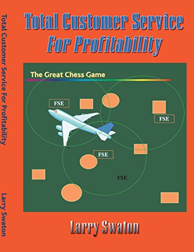 Total Customer Service for Profitability - Click to Buy