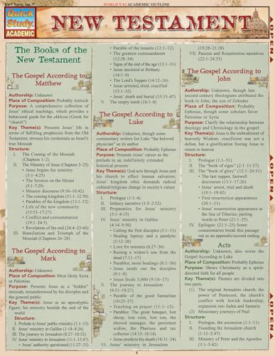 New Testament, Quick Reference Guide - Click to Buy