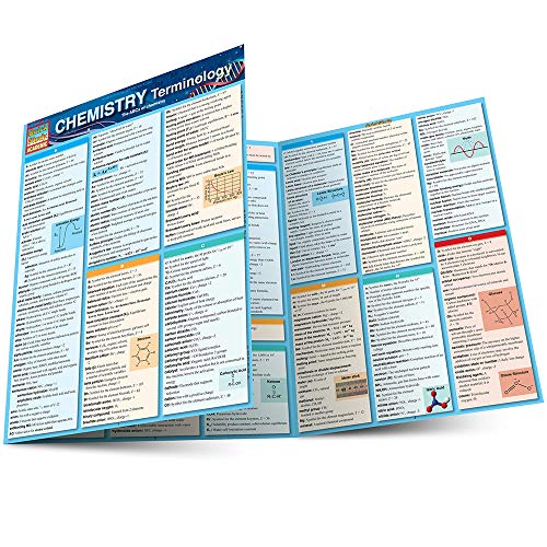 Chemistry Terminology - Click to Buy