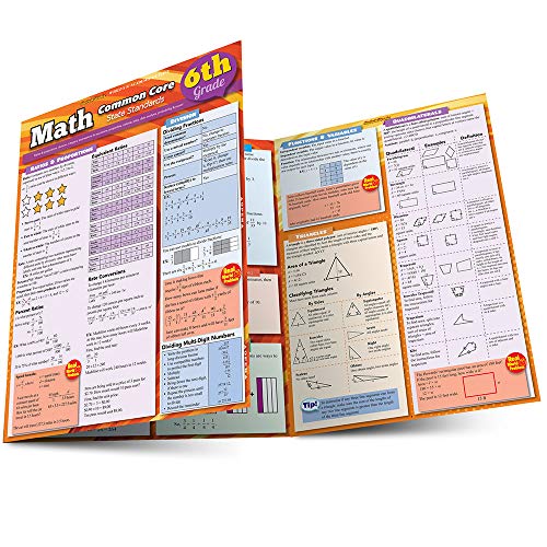 Math Common Core 6Th Grade QuickStudy Laminated Reference Guide