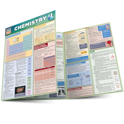 Chemistry - Click to Buy