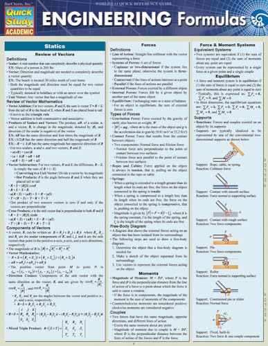 Engineering Formulas: QuickStudy Laminated Reference Guide - Click to Buy