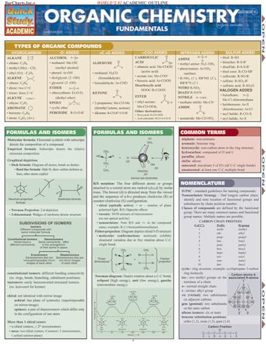 Organic Chemistry Fundamentals - Click to Buy