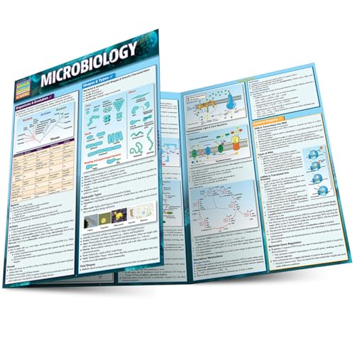 Microbiology QuickStudy Laminated Reference Guide (QuickStudy Academic)