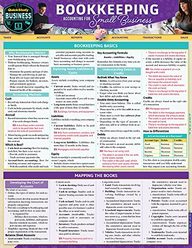 Bookkeeping - Accounting for Small Business: A Quickstudy Laminated Reference Guide - Click to Buy