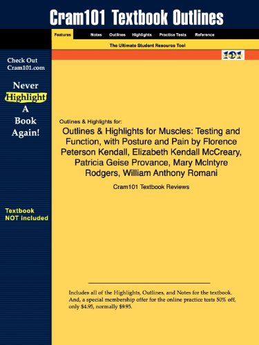 Outlines & Highlights for Muscles: Testing and Function, With Posture and Pain - Click to Buy