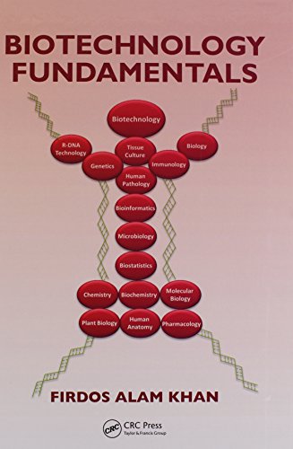 Biotechnology Fundamentals