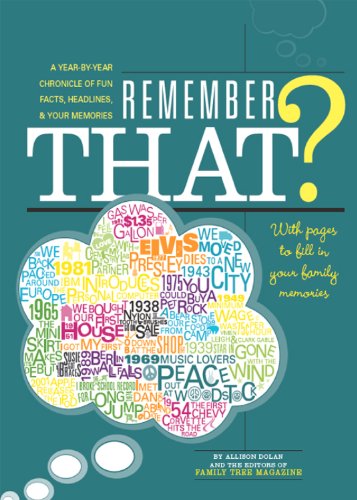 Remember That?: A Year-by-Year Chronicle of Fun Facts, Headlines, & Your Memories - Click to Buy