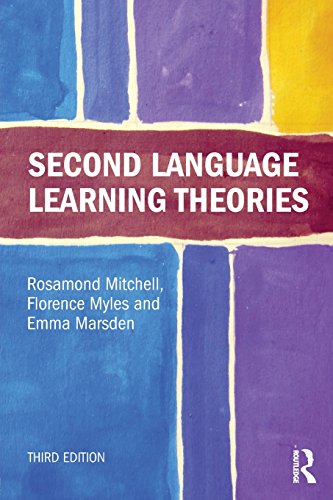Second Language Learning Theories - Click to Buy