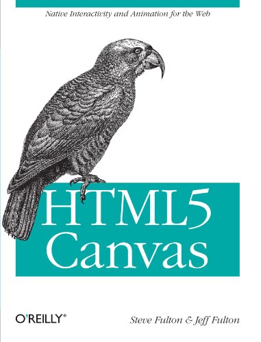 HTML5 Canvas - Click to Buy