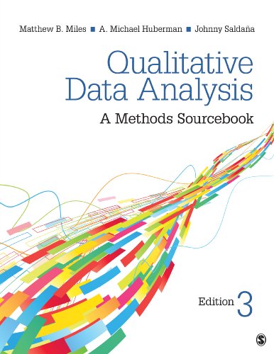 Qualitative Data Analysis: A Methods Sourcebook - Click to Buy
