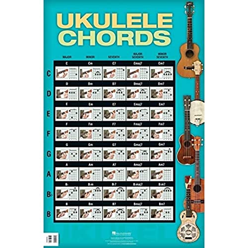Ukulele Chords - Poster 22 X34