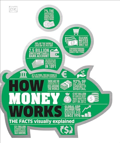 How Money Works: The Facts Visually Explained (DK How Stuff Works) - Click to Buy