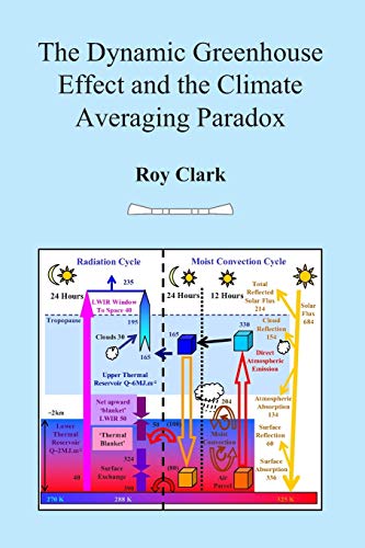 The Dynamic Greenhouse Effect and the Climate Averaging Paradox: Ventura Photonics Monograph VPM 001 - Click to Buy