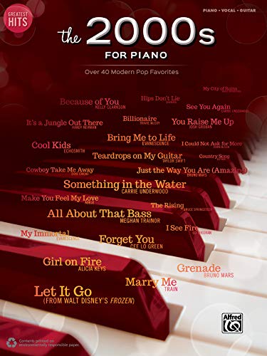 Greatest Hits -- The 2000s for Piano: Over 40 Modern Pop Favorites - Click to Buy