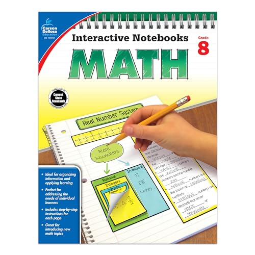 Carson Dellosa Math, Grade 8 Resource Book - Click to Buy