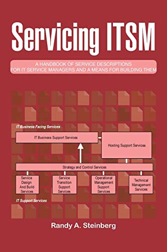 Servicing ITSM: A Handbook of Service Descriptions for it Service Managers and a Means for Building Them - Click to Buy