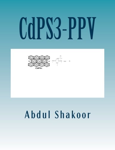 CdPS3-PPV: Conducting Polymers for LEDs - Click to Buy