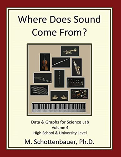 Where Does Sound Come From? Data & Graphs for Science Lab: Volume 4 - Click to Buy