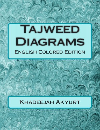 Tajweed Diagrams: English Colored Edition - Click to Buy