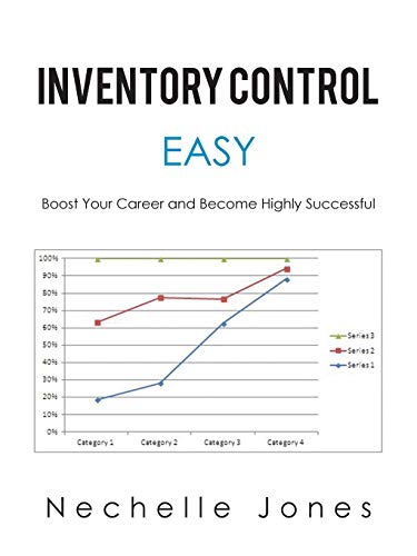 Inventory Control: Easy