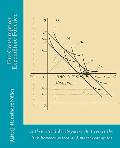The Consumption Expenditure Function - Click to Buy