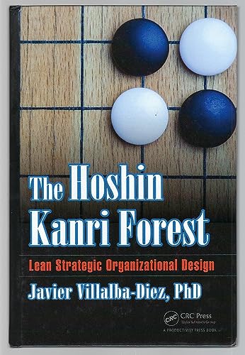The Hoshin Kanri Forest: Lean Strategic Organizational Design
