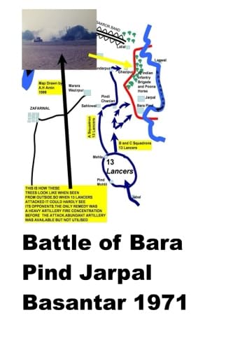 Battle of Bara Pind-Jarpal Basantar -1971 - Click to Buy