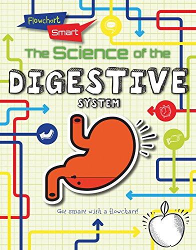 The Science of the Digestive System (Flowchart Smart) - Click to Buy
