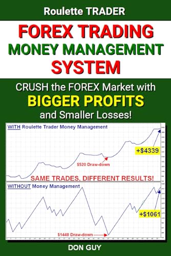 Forex Trading Money Management System: Crush the Forex Market with Bigger Profits and Smaller Losses! - Click to Buy
